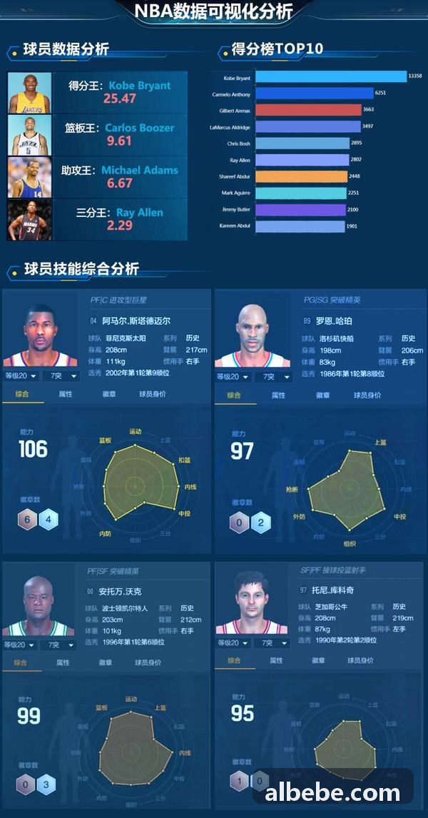 九游NINEGAME赛事公会转播系统